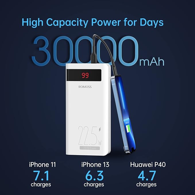ROMOSS 30000mAh Power Bank, Sense8PF Portable Charger, 22.5W USB C PD20W Fast - Image 4