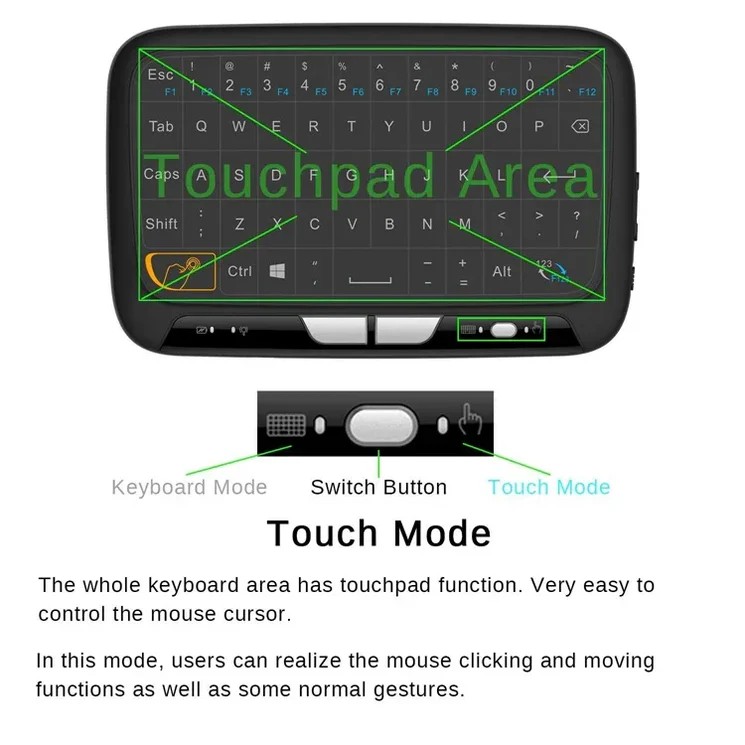 Smartwatch